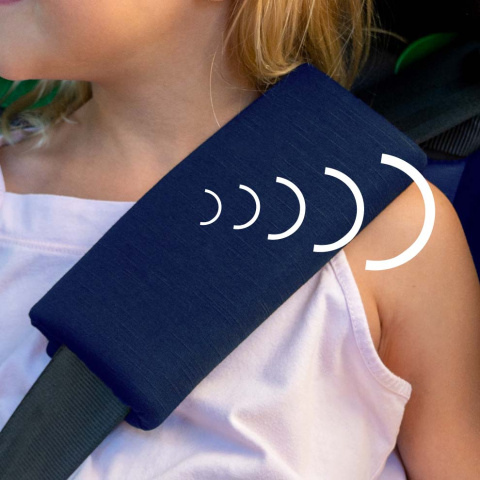 RENOLUX RENOFIX 2 | Fotelik samochodowy | 100-150cm | Ocean - obrazek 2